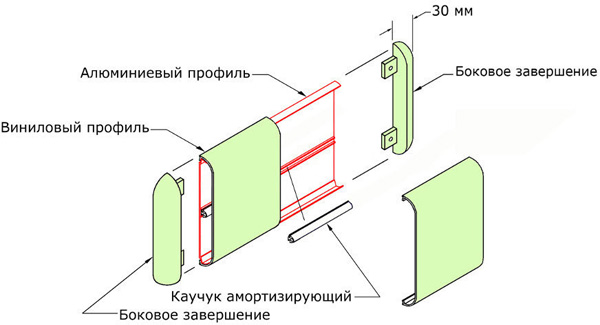 Отбойник для стен WG-150